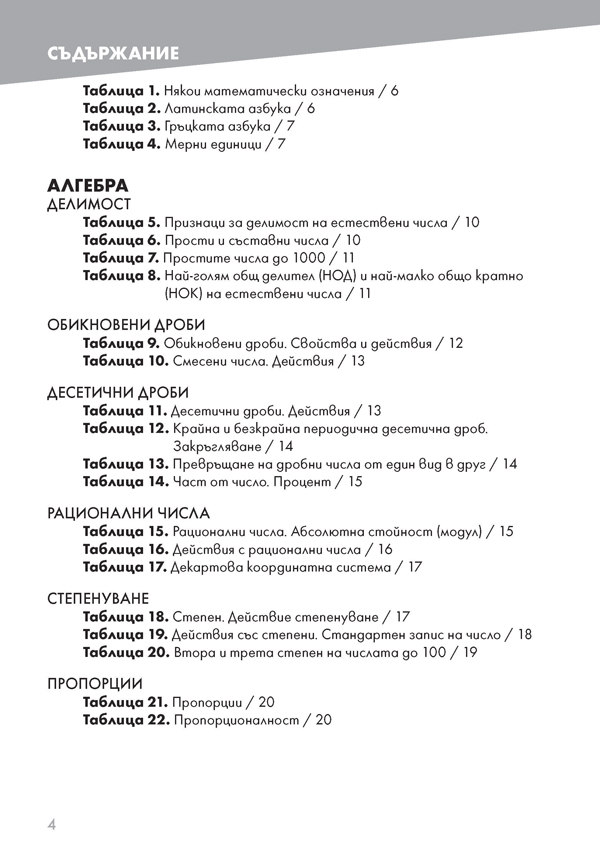 Формули и правила в таблици. Математика 5. – 7. клас - Image 2