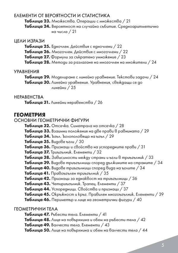 Формули и правила в таблици. Математика 5. – 7. клас - Image 3