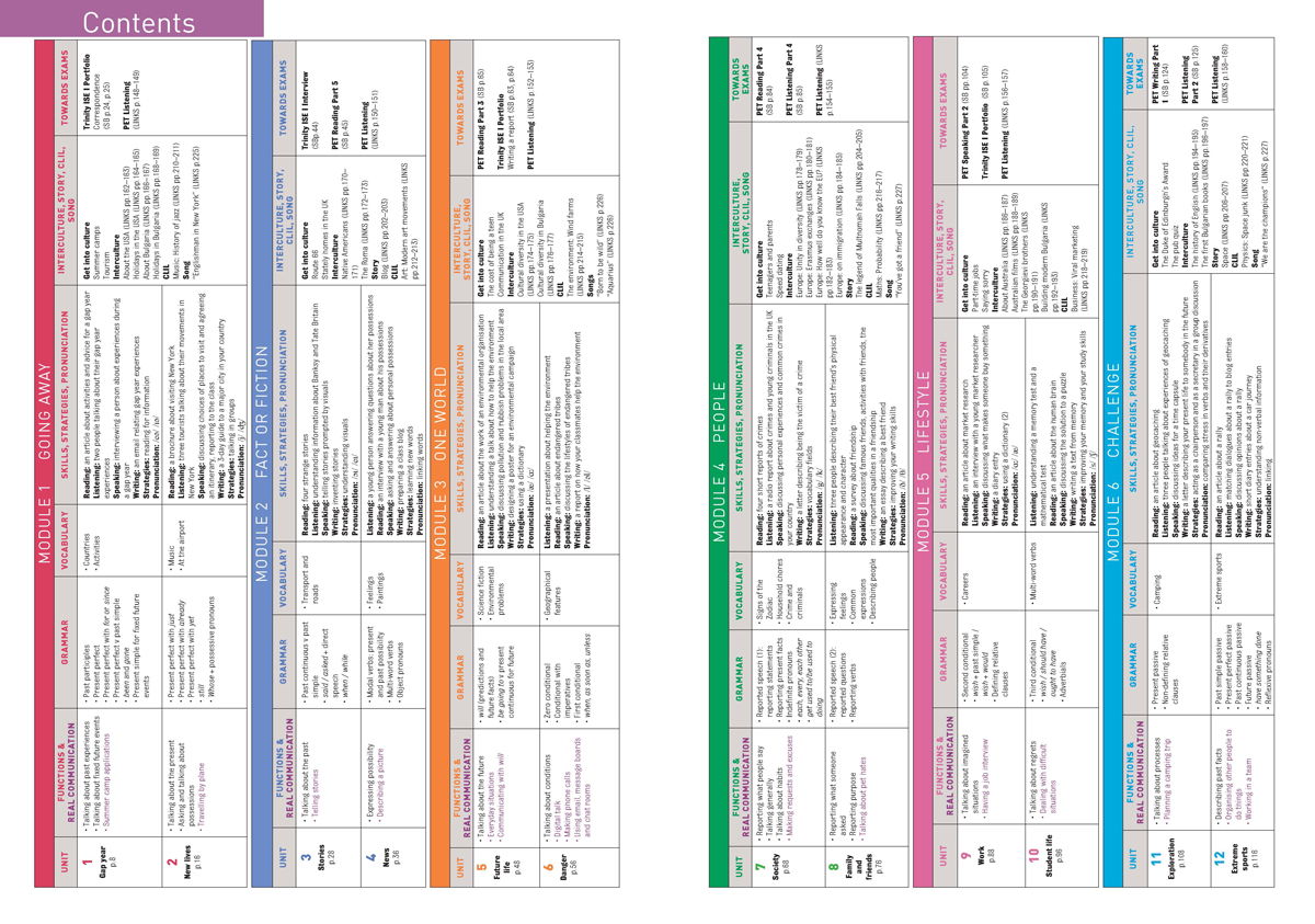 For Real B1.1. Английски език за 8. клас, интензивно и разширено изучаване - Image 2