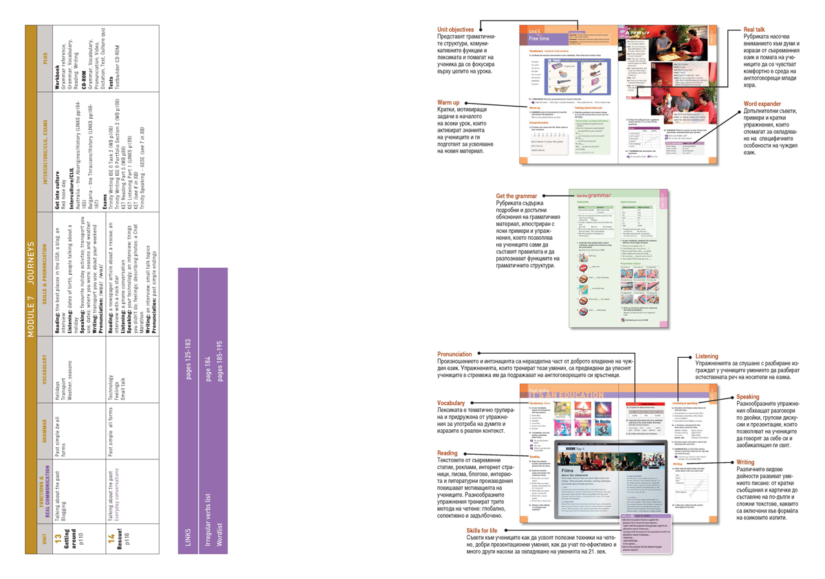 For Real А1. Английски език за 8. клас, интензивно и разширено изучаване - Image 3