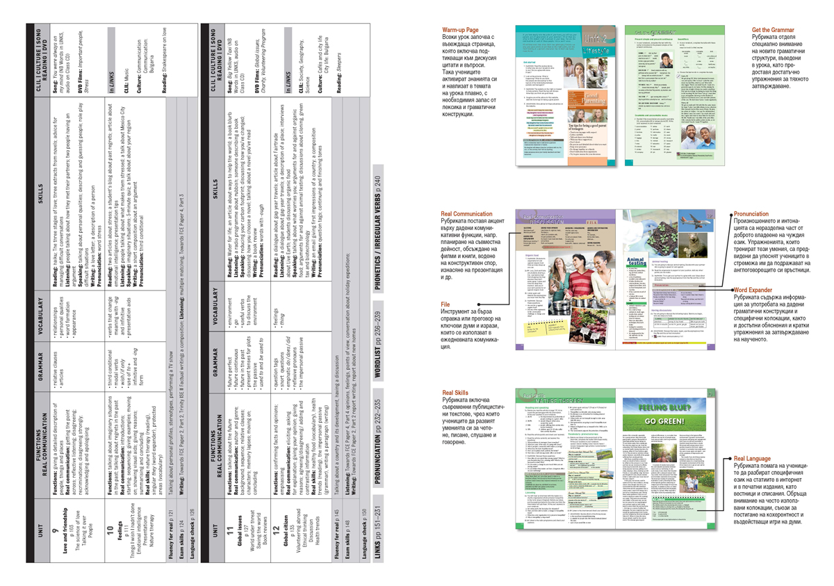 For Real В1. Английски език за 9. и 10. клас, интензивно и разширено изучаване - Image 3