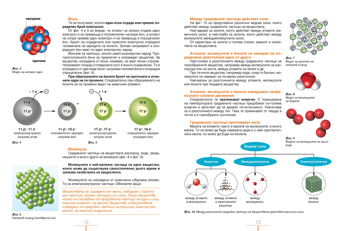 Химия и опазване на околната среда за 7. клас - Image 5
