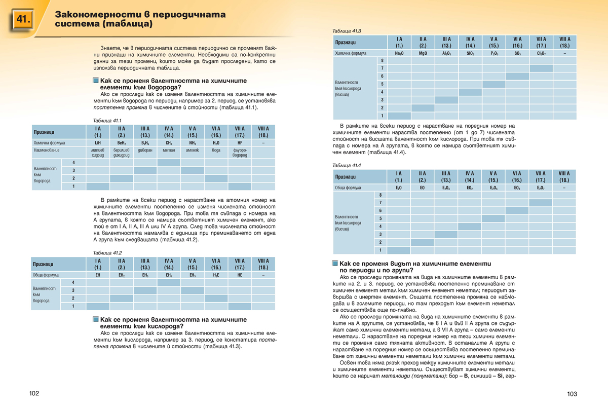 Химия и опазване на околната среда за 7. клас - Image 9