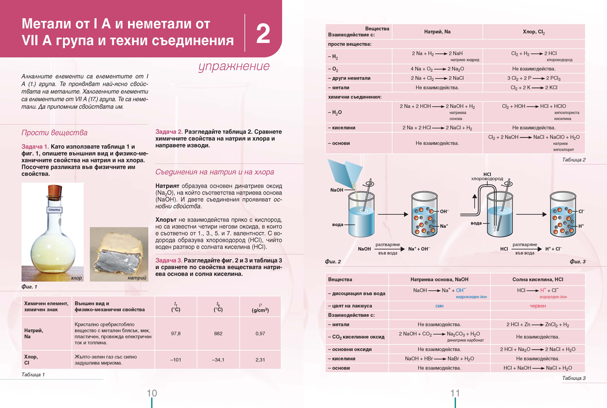 Химия и опазване на околната среда за 8. клас (и първа част за 9. клас при обучение с интензивно изучаване на чужд език) - Image 4