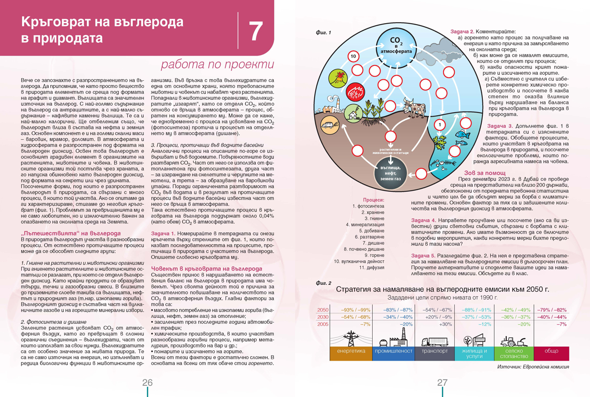 Химия и опазване на околната среда за 9. клас (и втора част за 9. клас при обучение с интензивно изучаване на чужд език) - Image 5