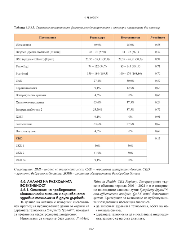 Ренална денервация за лечение на неконтролирана хипертония - Image 11