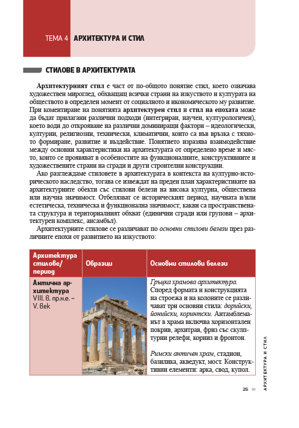 Изобразително изкуство за 11. – 12. клас, профилирана подготовка, модул 3 „Визуална култура“ - Image 3
