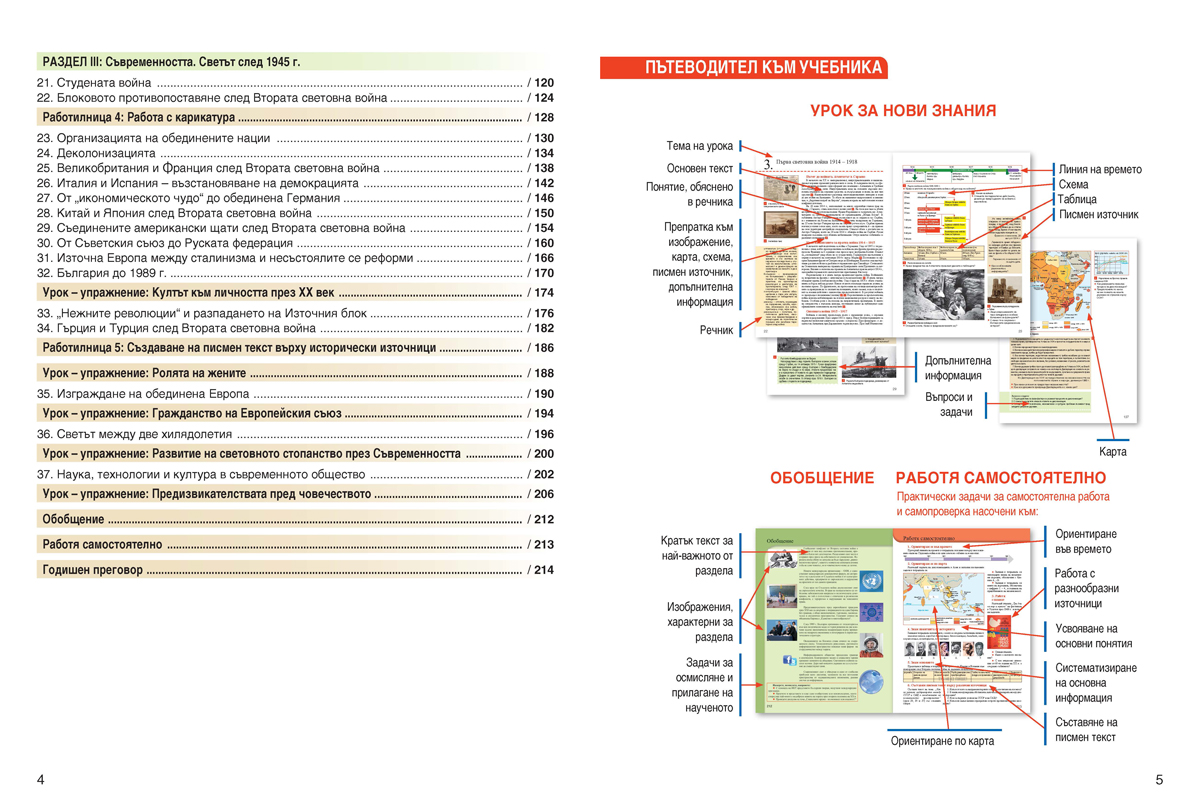 История и цивилизации за 9. клас (и втора част за 9. клас при обучение с интензивно изучаване на чужд език) - Image 3