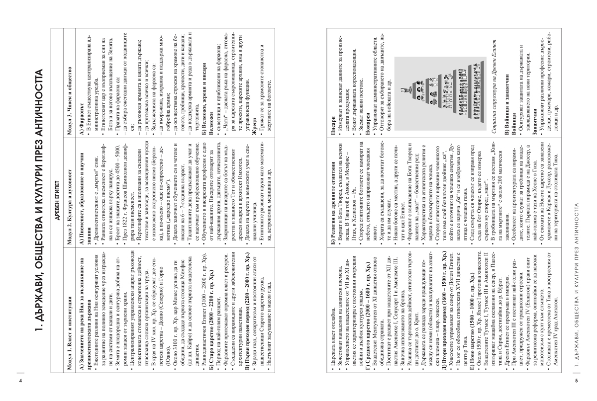 Историята в таблици. Помагало за Държавен зрелостен изпит 11. – 12. клас. Профилирана подготовка - Image 4