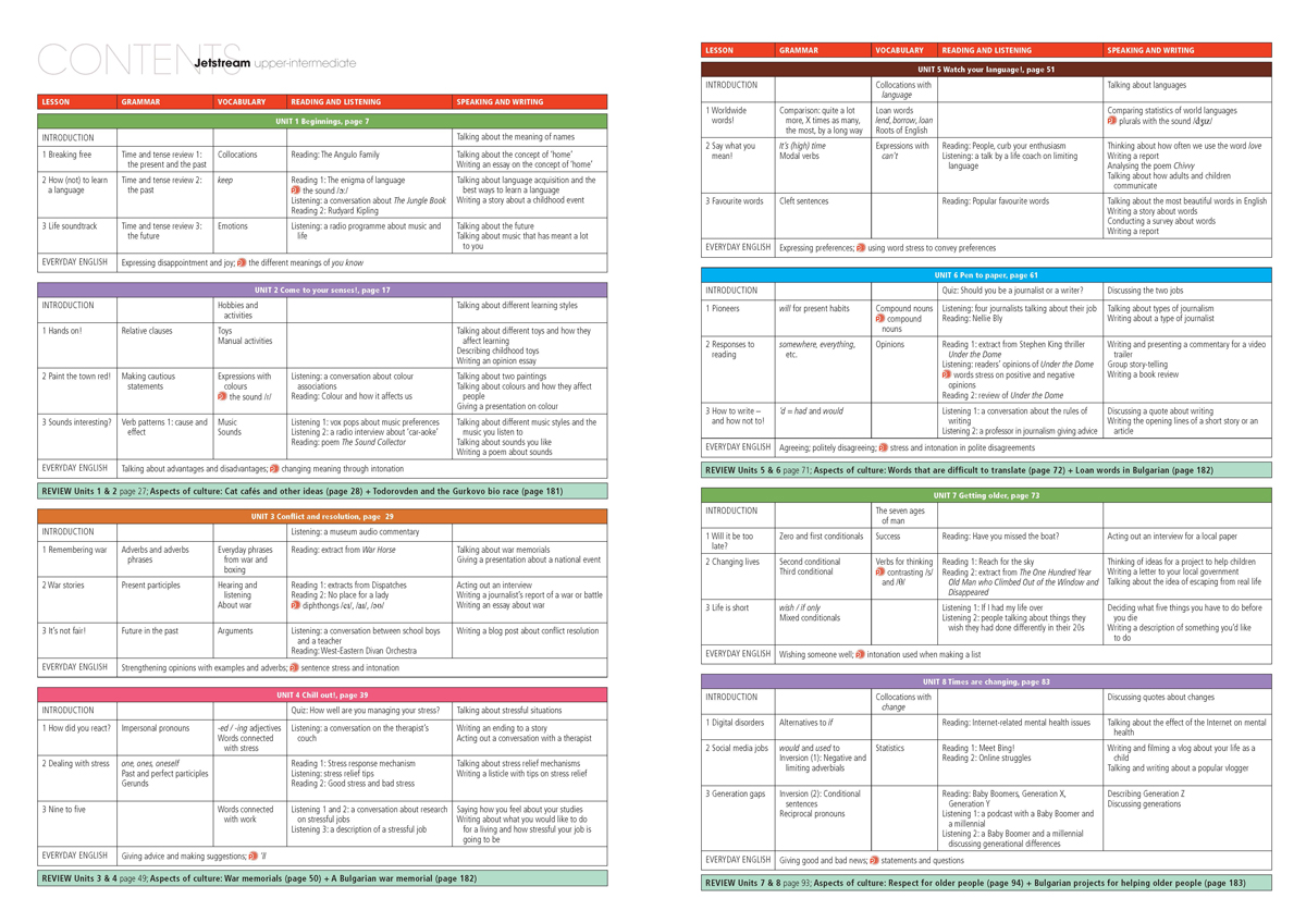 Jetstream B2.1. Английски език за 11. и 12. клас, интензивно изучаване - Image 2