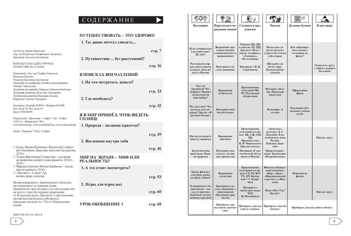 Контакт! Наш адрес www.ru. В1. Учебник по руски език за 10. клас, интензивно и разширено изучаване - Image 2