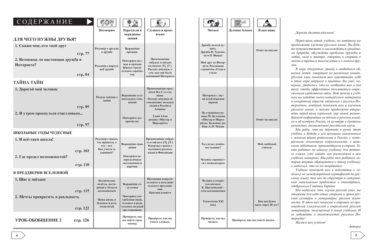 Контакт! Наш адрес www.ru. В1. Учебник по руски език за 10. клас, интензивно и разширено изучаване - Image 3