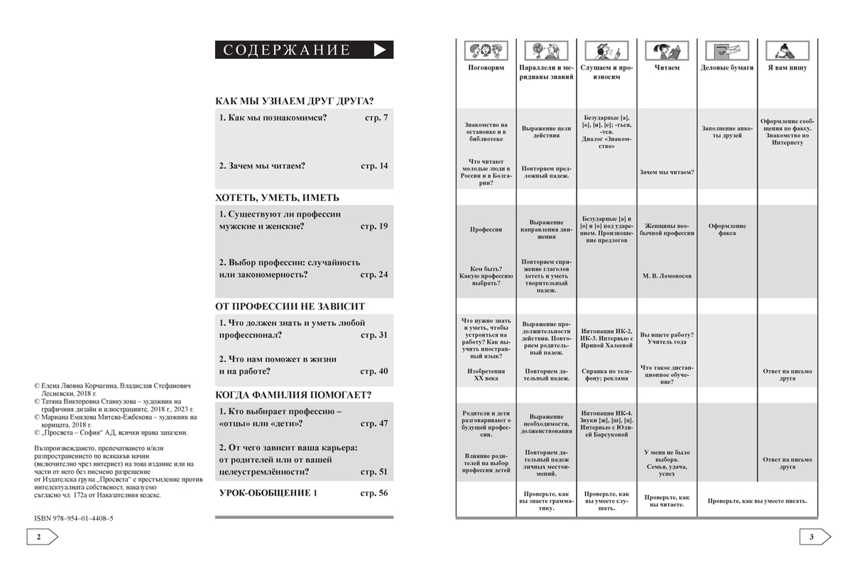 Контакт! Наш адрес www.ru. B1. Учебник по руски език за 9. клас, интензивно и разширено изучаване - Image 2