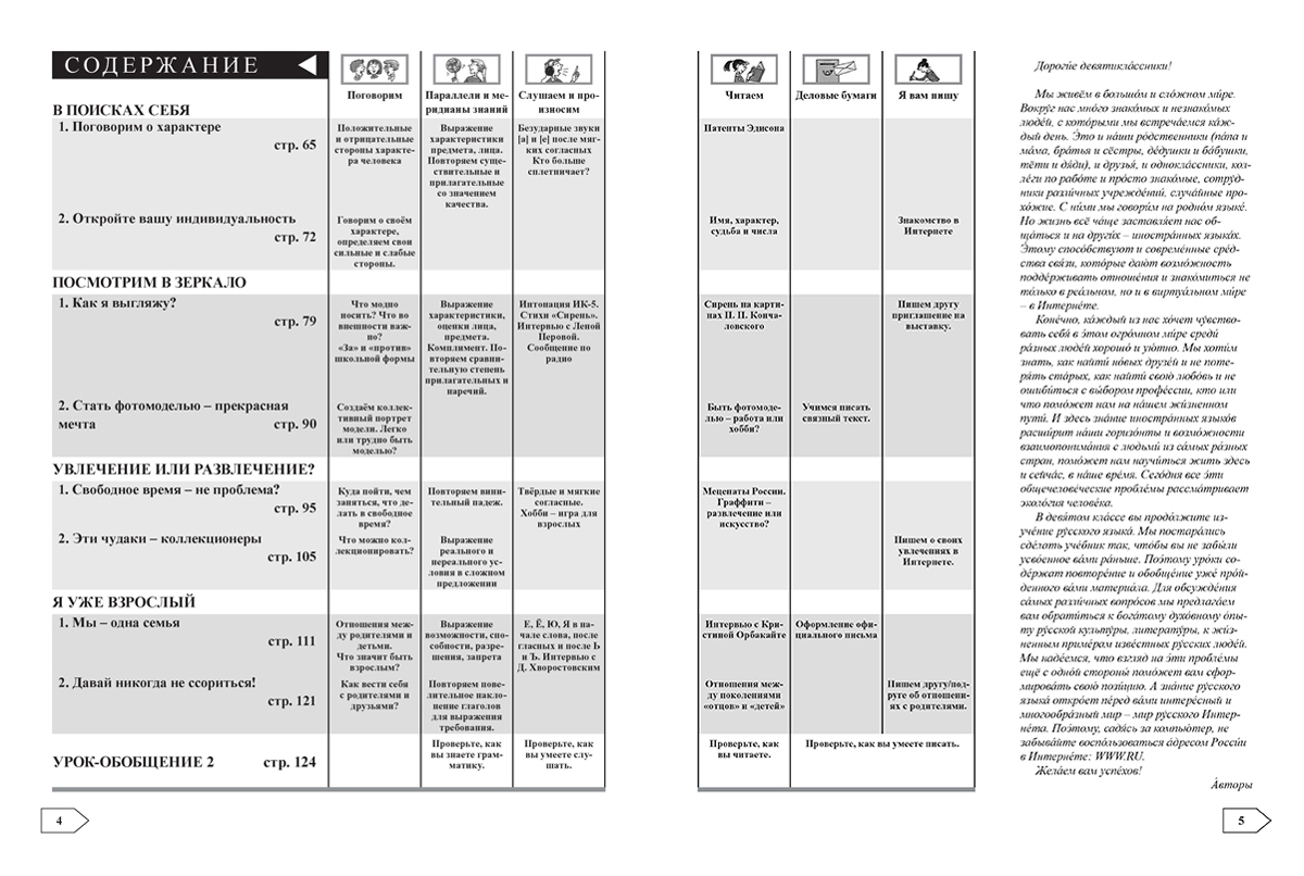 Контакт! Наш адрес www.ru. B1. Учебник по руски език за 9. клас, интензивно и разширено изучаване - Image 3