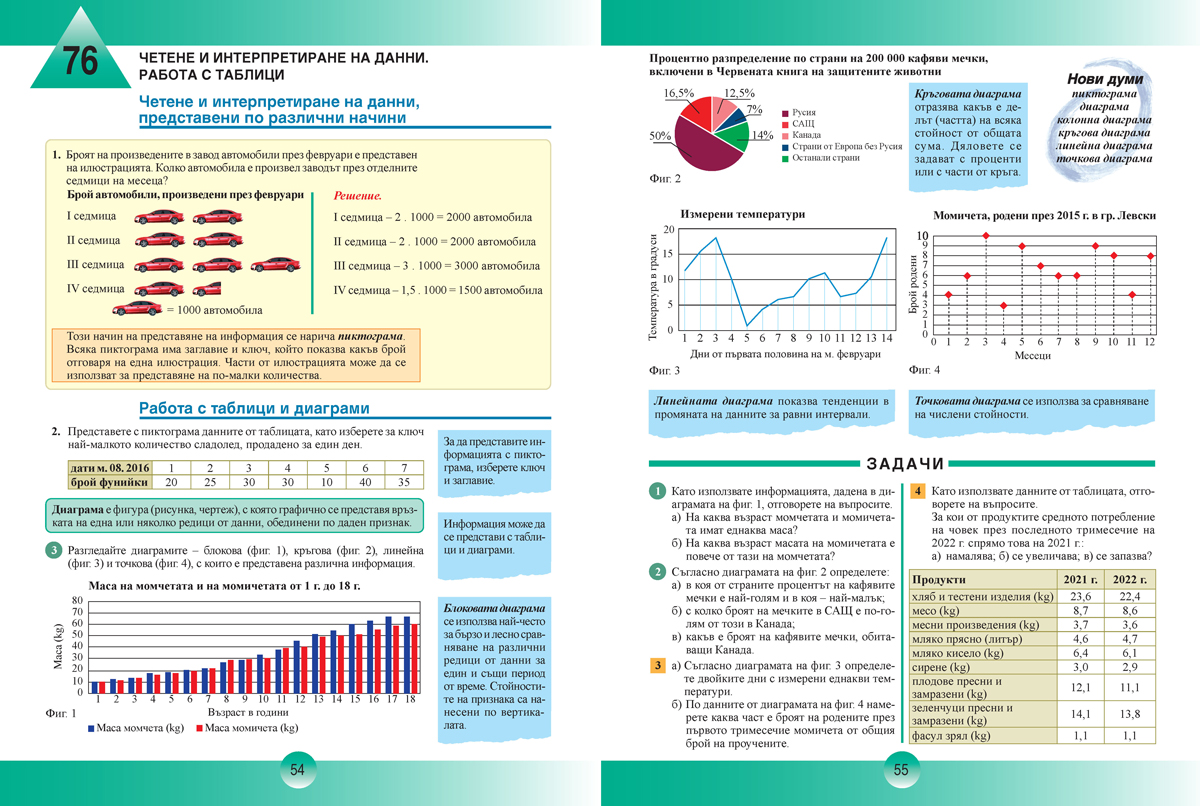 Математика за 5. клас, 2. част - Image 8