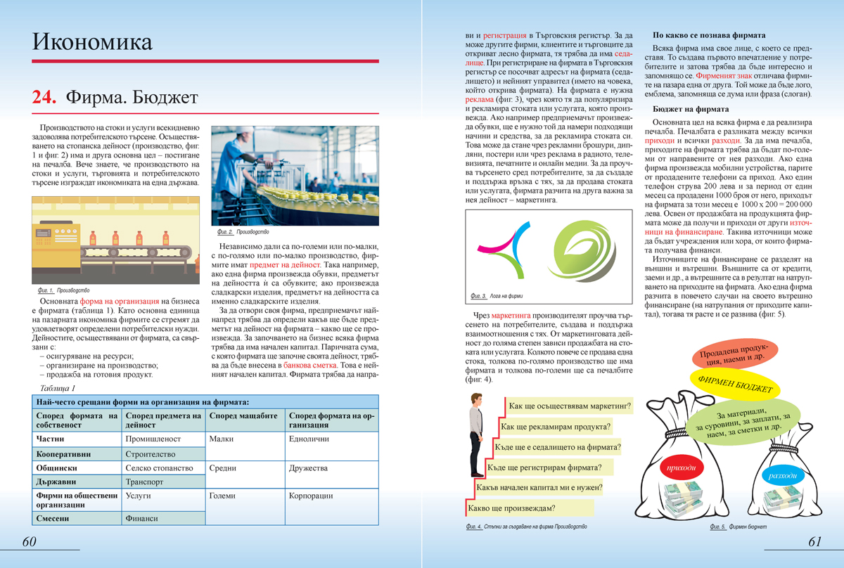 Технологии и предприемачество за 7. клас - Image 8