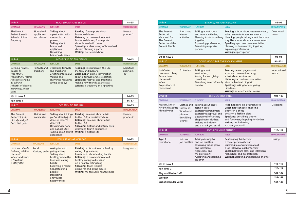 Hello! New edition. Учебник по английски език за 7. клас - Image 3