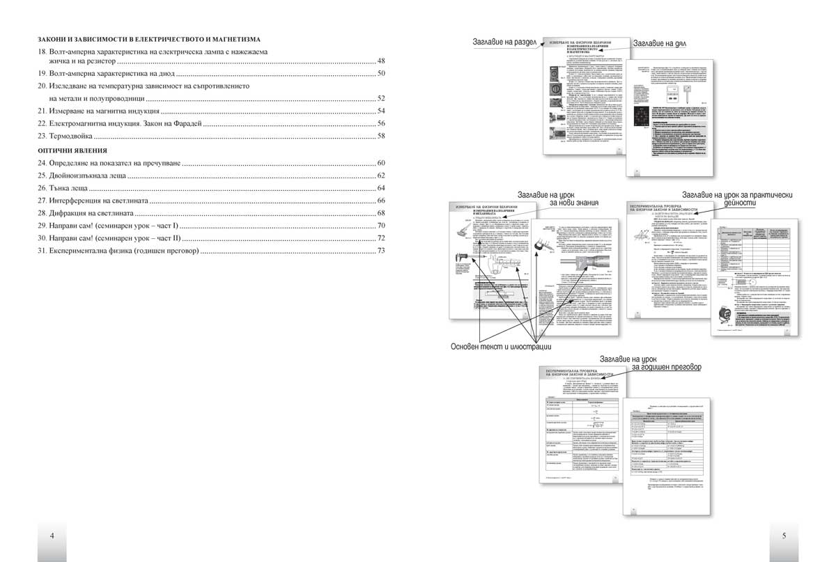 Физика и астрономия за 11. клас. Профилирана подготовка. Модул 3. Експериментална физика - Image 4
