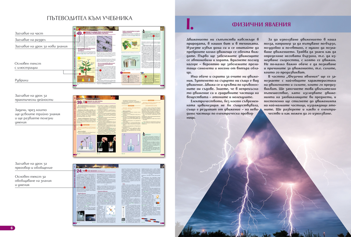 Човекът и природата за 6. клас - Image 5