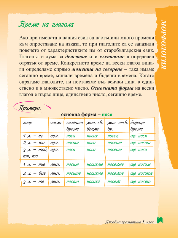 Джобна граматика 5. клас - Image 2