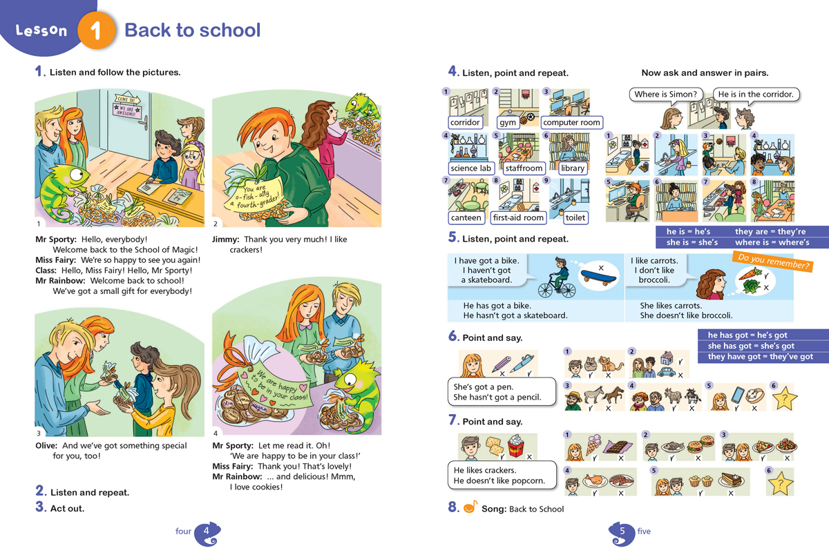 Hello! New edition. Английски език за 4. клас - Image 3