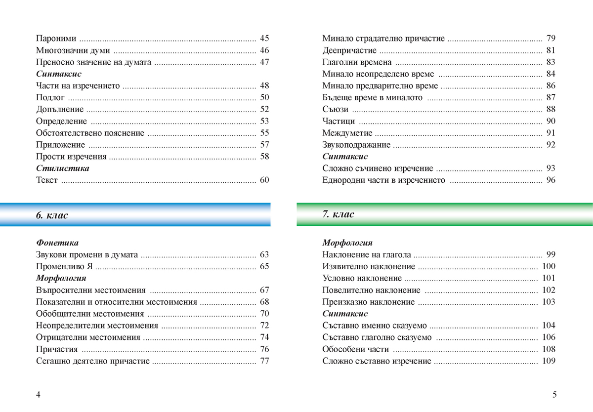 Джобна граматика за 5., 6. и 7. клас - Image 3