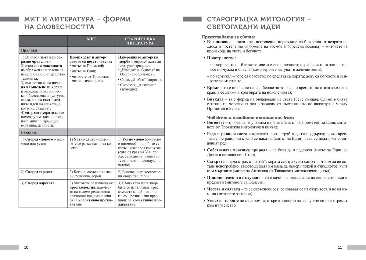 Христоматия по литература за 8. клас. С таблици за обобщение и преговор - Image 5