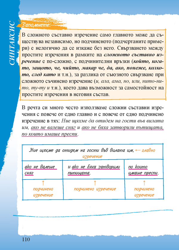 Джобна граматика за 5., 6. и 7. клас - Image 10