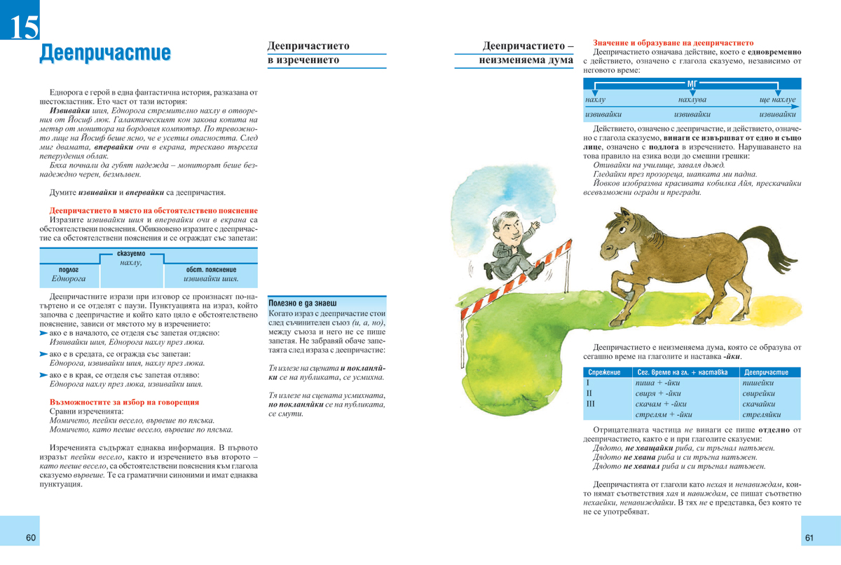 Български език за 6. клас - Image 8