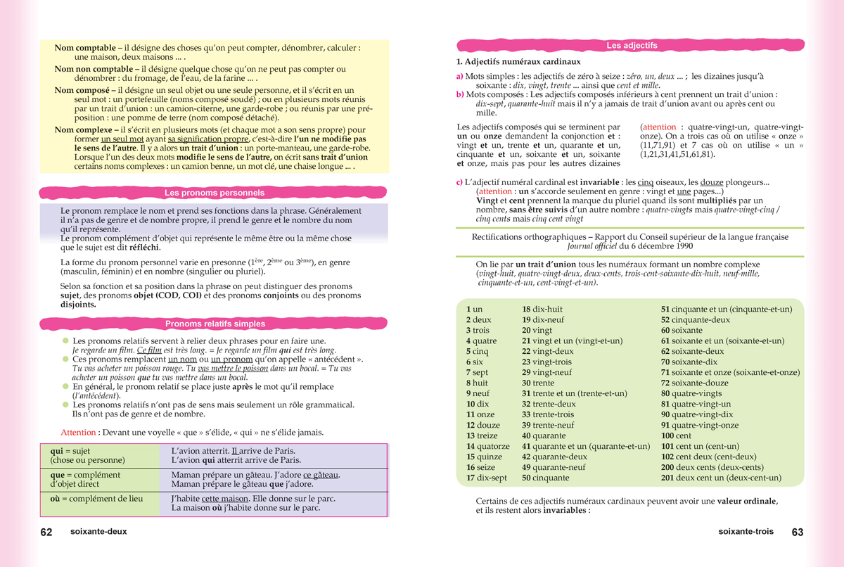 Arc-en-ciel. Учебник по френски език за 5. клас - Image 9