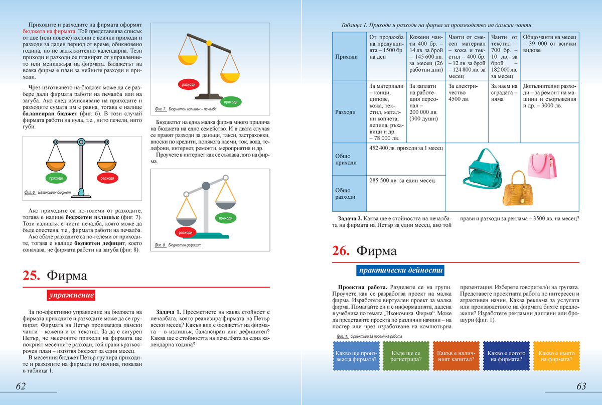 Технологии и предприемачество за 7. клас - Image 9