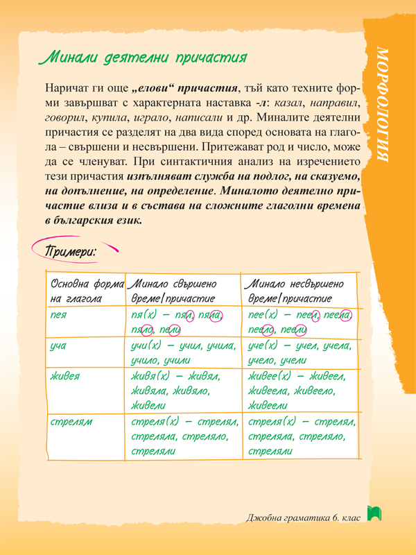 Джобна граматика 6. клас - Image 4