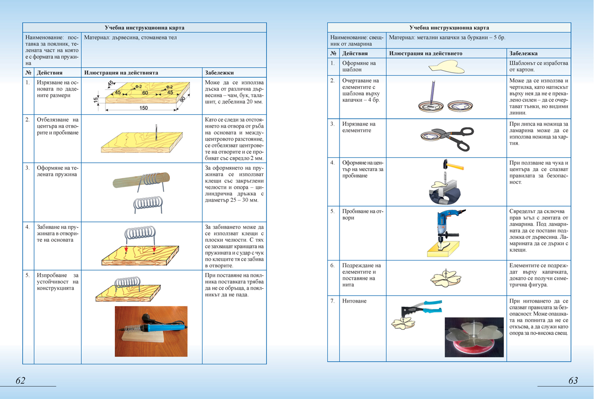 Технологии и предприемачество за 6. клас - Image 9