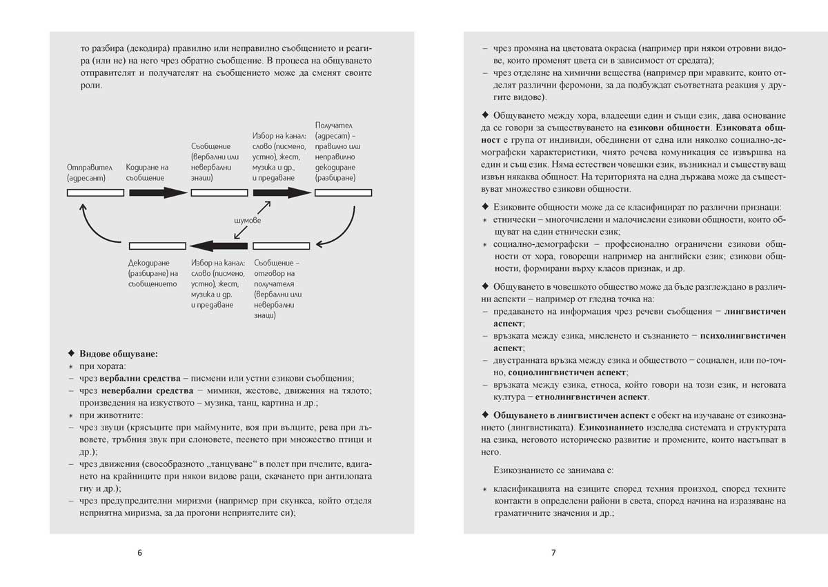 Български език за 11. – 12. клас. Профилирана подготовка. Модул 1. Езикът и обществото - Image 5