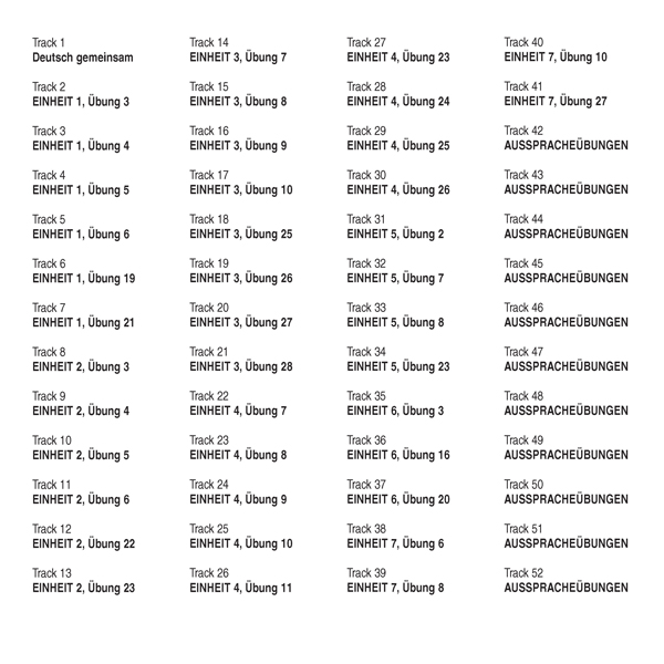 CD Deutsch Gemeinsam. Аудиодиск по немски език за 5. клас - Image 3