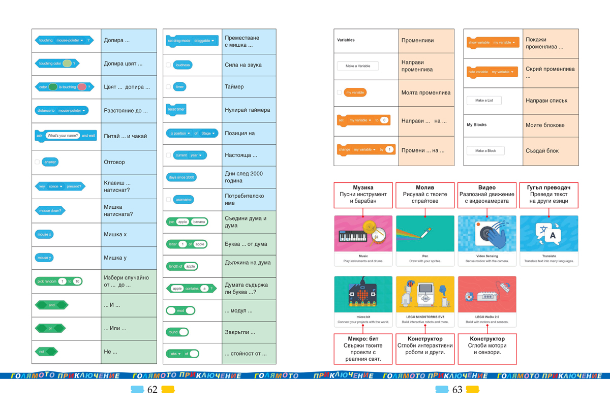 Компютърно моделиране за 4. клас - Image 8