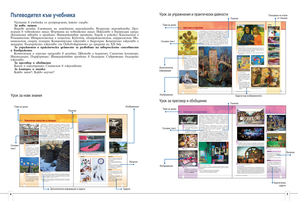 Изобразително изкуство за 7. клас - Image 4