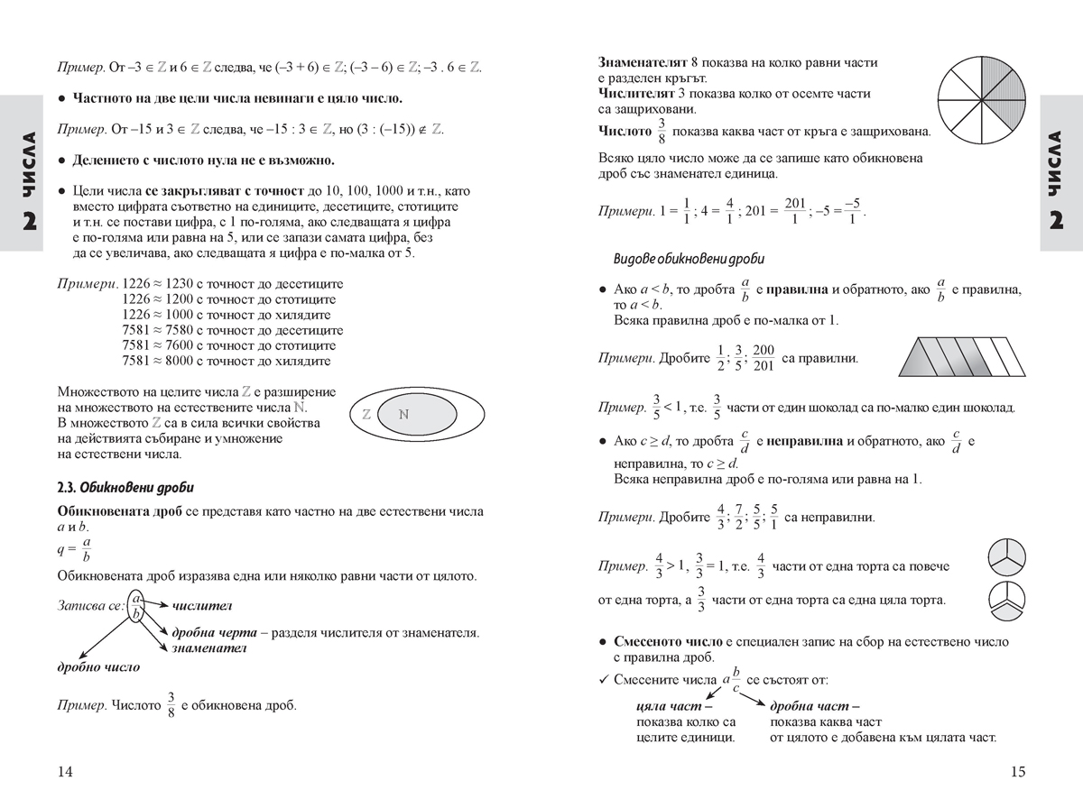 Справочник по математика 5. – 7 . клас по новата учебна програма - Image 4