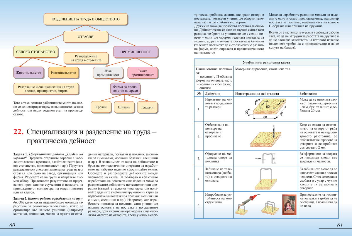 Технологии и предприемачество за 6. клас - Image 8