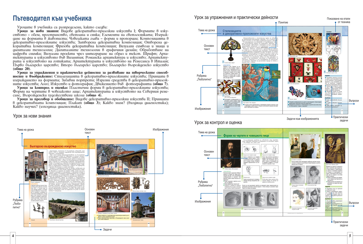 Изобразително изкуство за 6. клас - Image 4