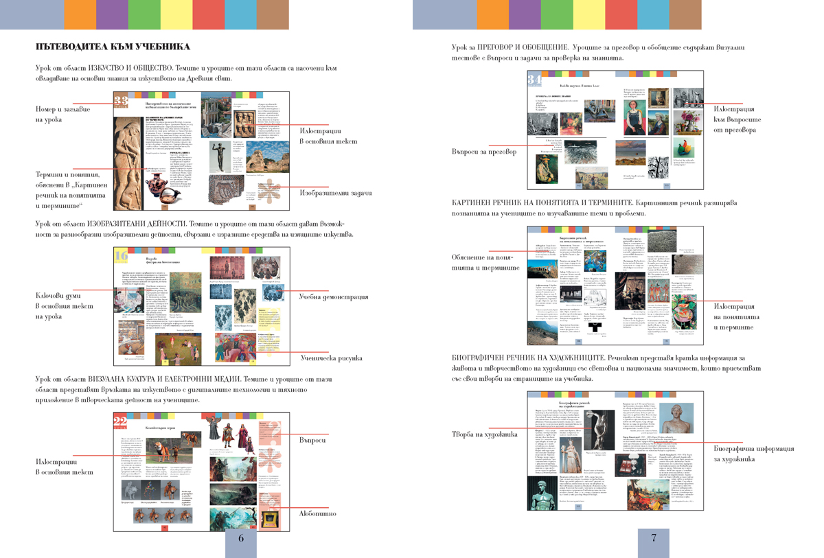 Изобразително изкуство за 5. клас - Image 5