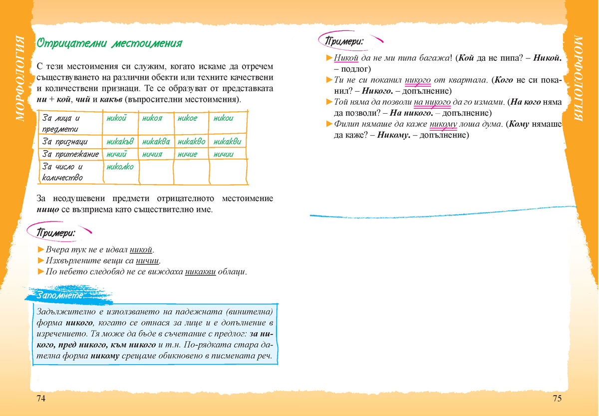 Джобна граматика за 5., 6. и 7. клас - Image 8