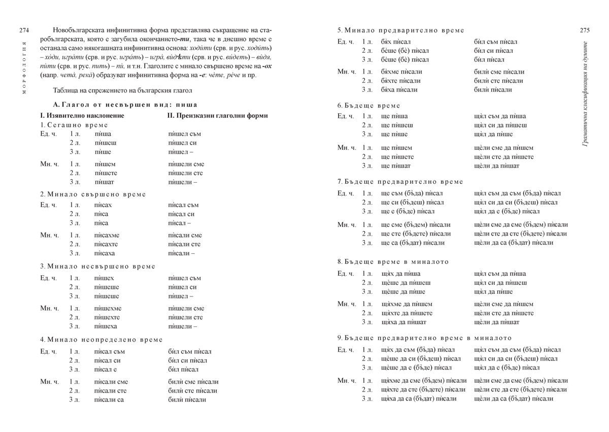 Граматика на българския език - Image 4