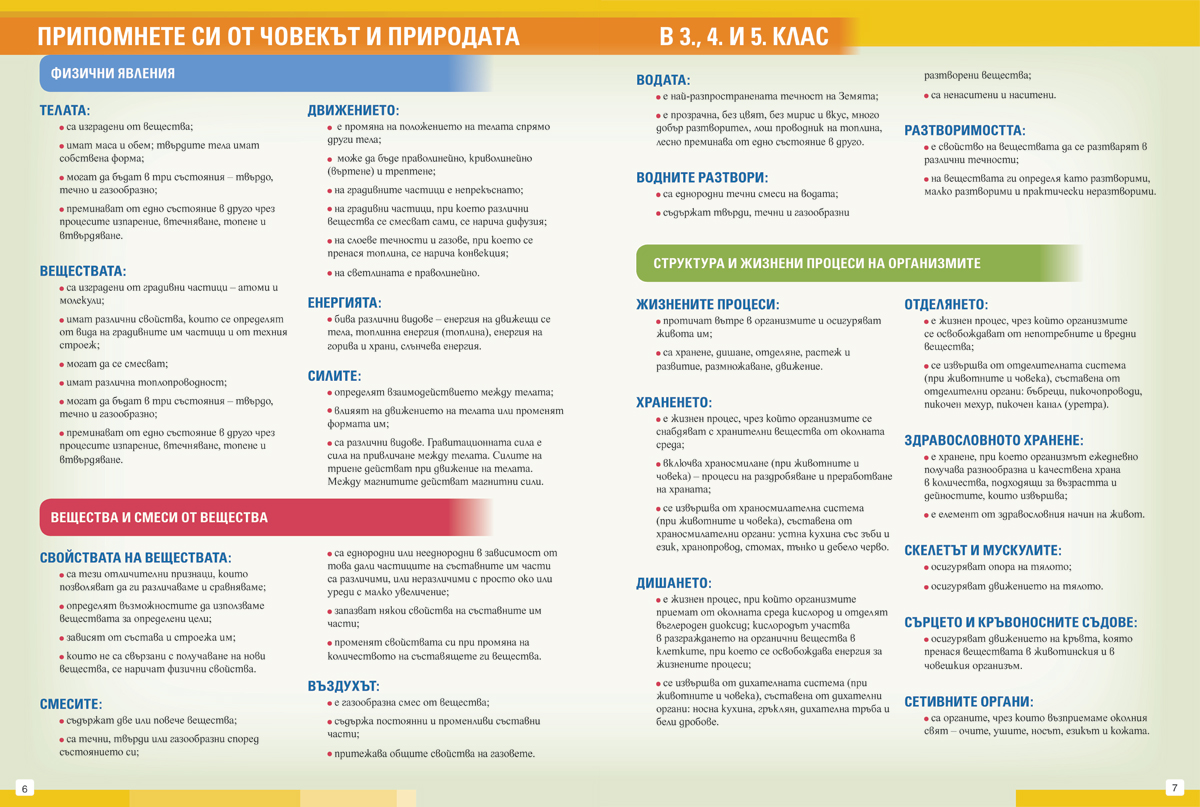 Човекът и природата за 6. клас - Image 5