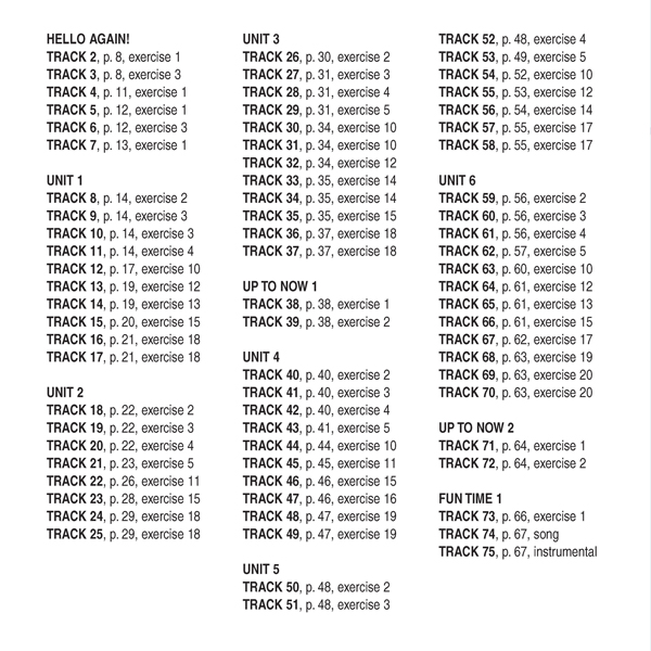 CD 1 Hello! New edition. Аудиодиск № 1 по английски език за 5. клас - Image 3