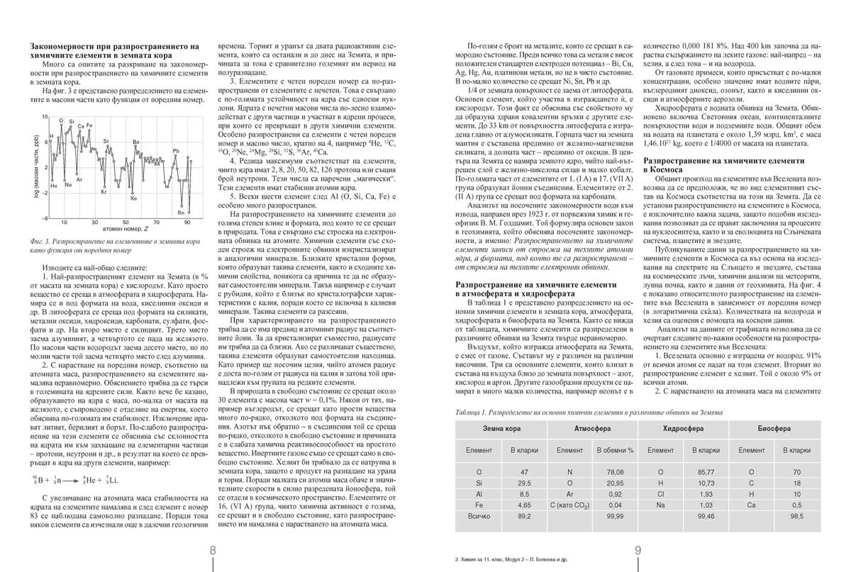 Химия и опазване на околната среда за 11. клас. Профилирана подготовка. Модул 2. Химия на неорганичните вещества - Image 6