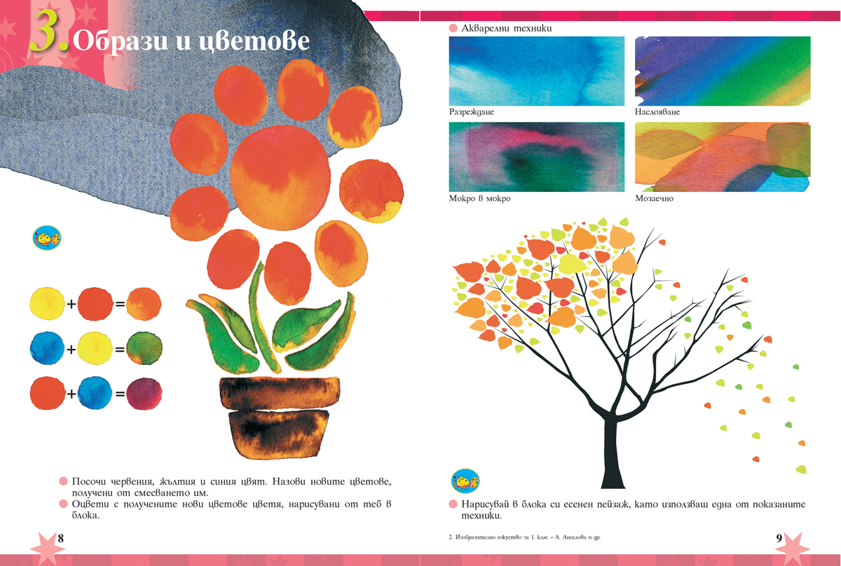 Изобразително изкуство за 1. клас - Image 6