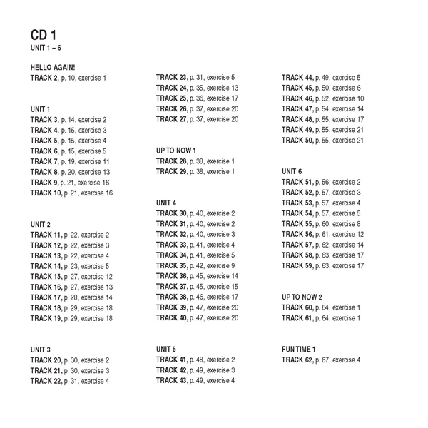 CD 1 Hello! New edition. Аудиодиск № 1 по английски език за 6. клас - Image 3