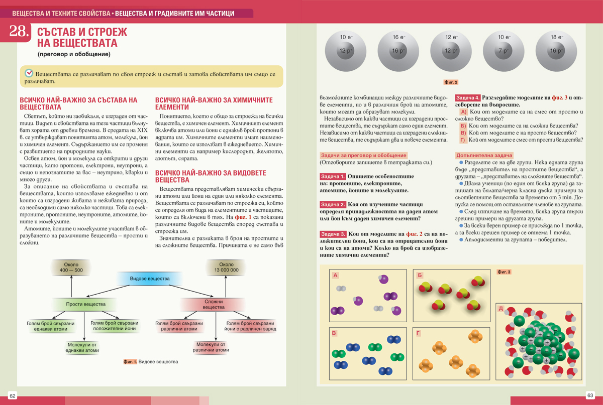 Човекът и природата за 6. клас - Image 9
