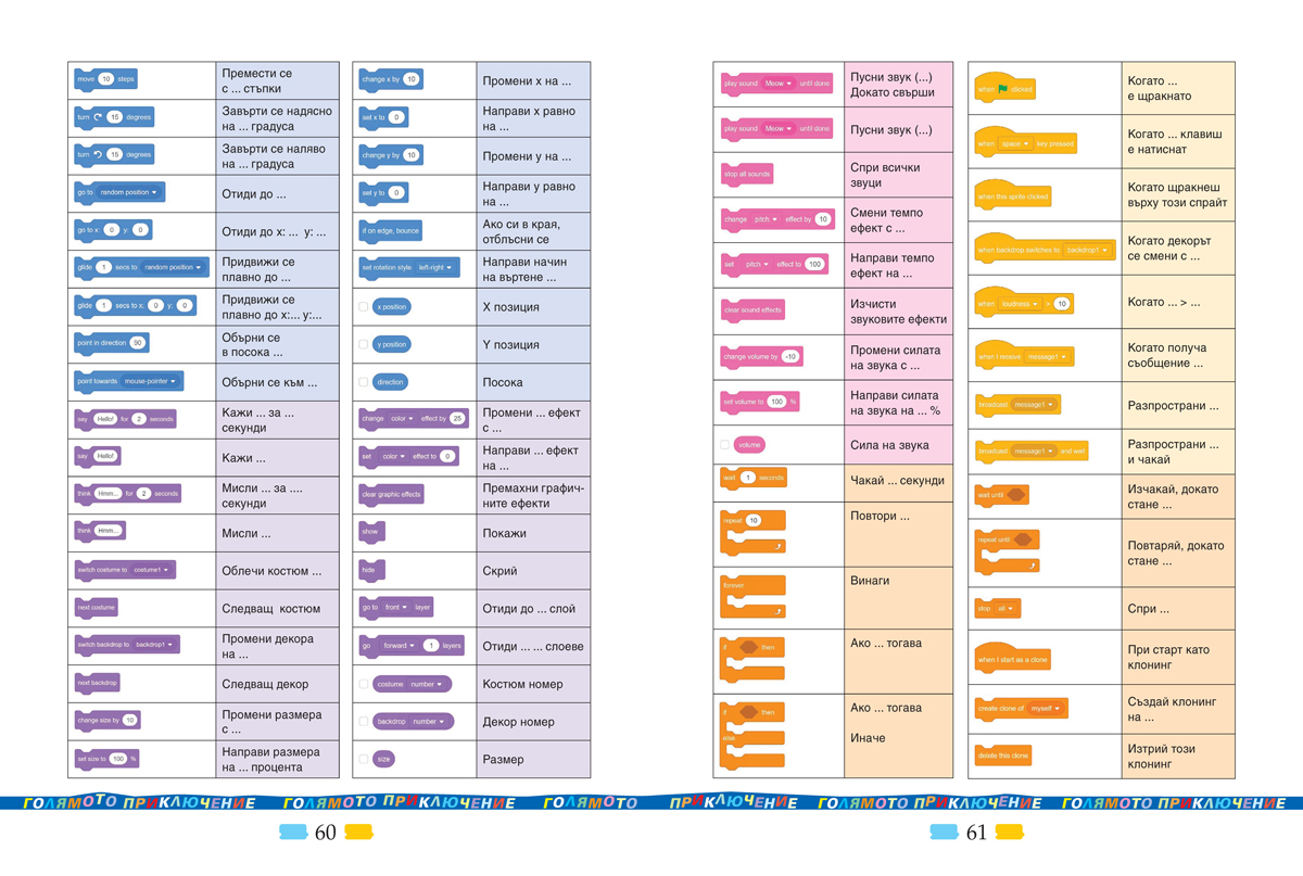 Компютърно моделиране за 4. клас - Image 7
